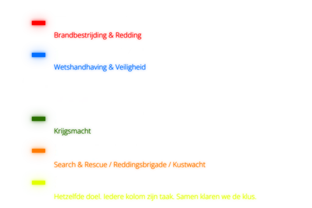 thin lines overizcht